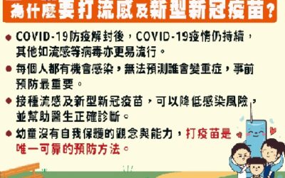 新冠重症數是流感10倍 疾管署籲打疫苗降風險