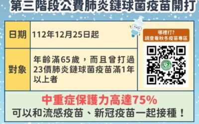 公費流感、新冠、肺鏈疫苗打氣佳 Novavax估周六抵台