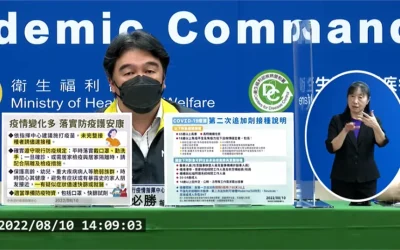 快備防疫物資!BA.5疫情估八月中下旬升溫 王必勝:恐日增3萬例