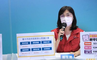 澄清醫院急診半數護理師確診