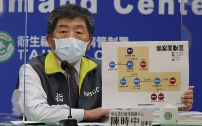 桃園醫院群聚感染擴大