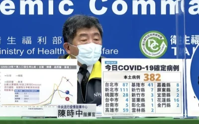 確診暴增!陳時中:將與病毒共存