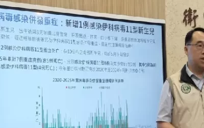 新生兒腸病毒重症疫情嚴峻 伊科11型再添2死1重症