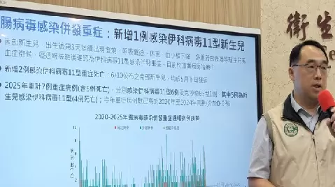 新生兒腸病毒重症疫情嚴峻 伊科11型再添2死1重症